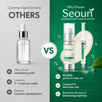 Seoun Repair Ampoule 5X – EGF Peptide Brightening Serum